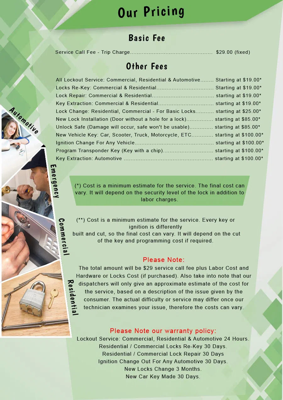 Locksmith Master Store Chicago, IL 312-288-7678